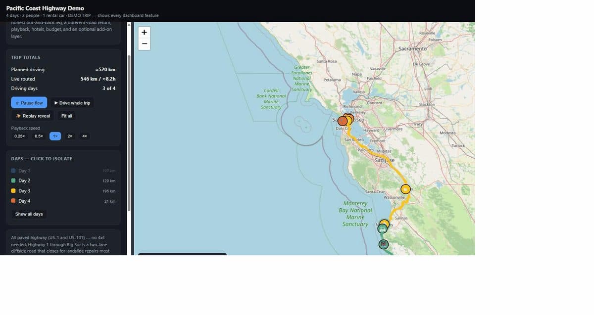 Trip Planner Dashboard