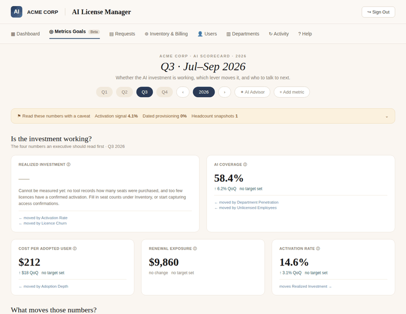 AI License Manager demo